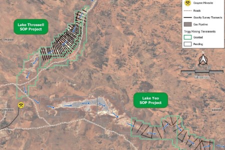 Gravity surveys indicate significant growth potential at Laverton SOP projects